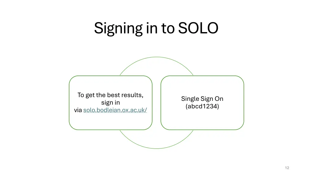 signing in to solo