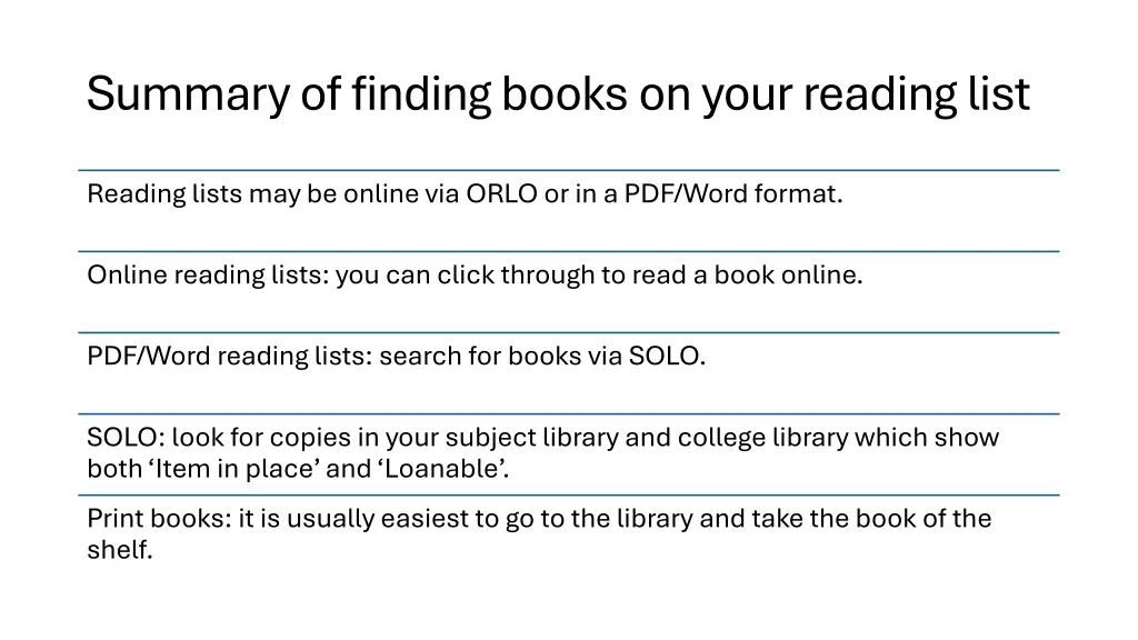 summary of finding books on your reading list