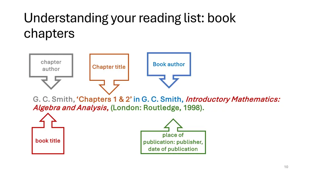 understanding your reading list book chapters
