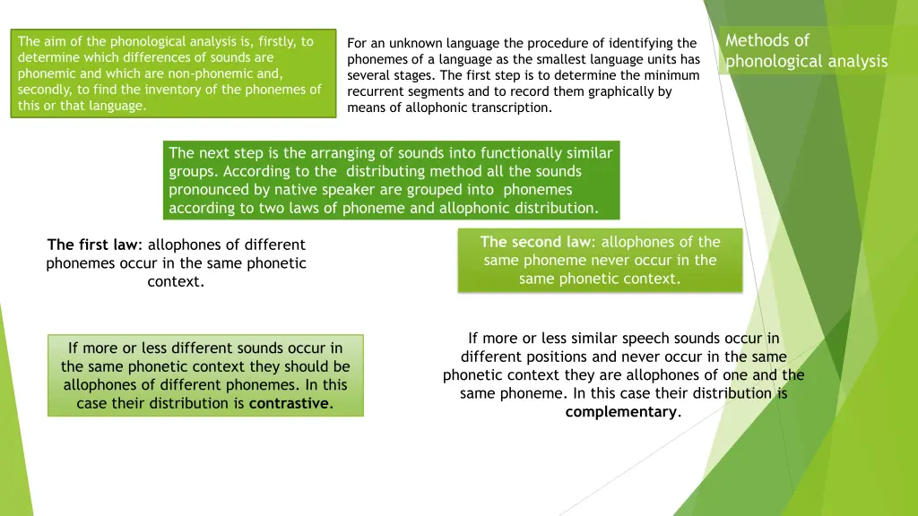 methods of phonological analysis