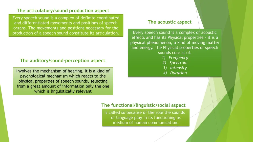 the articulatory sound production aspect