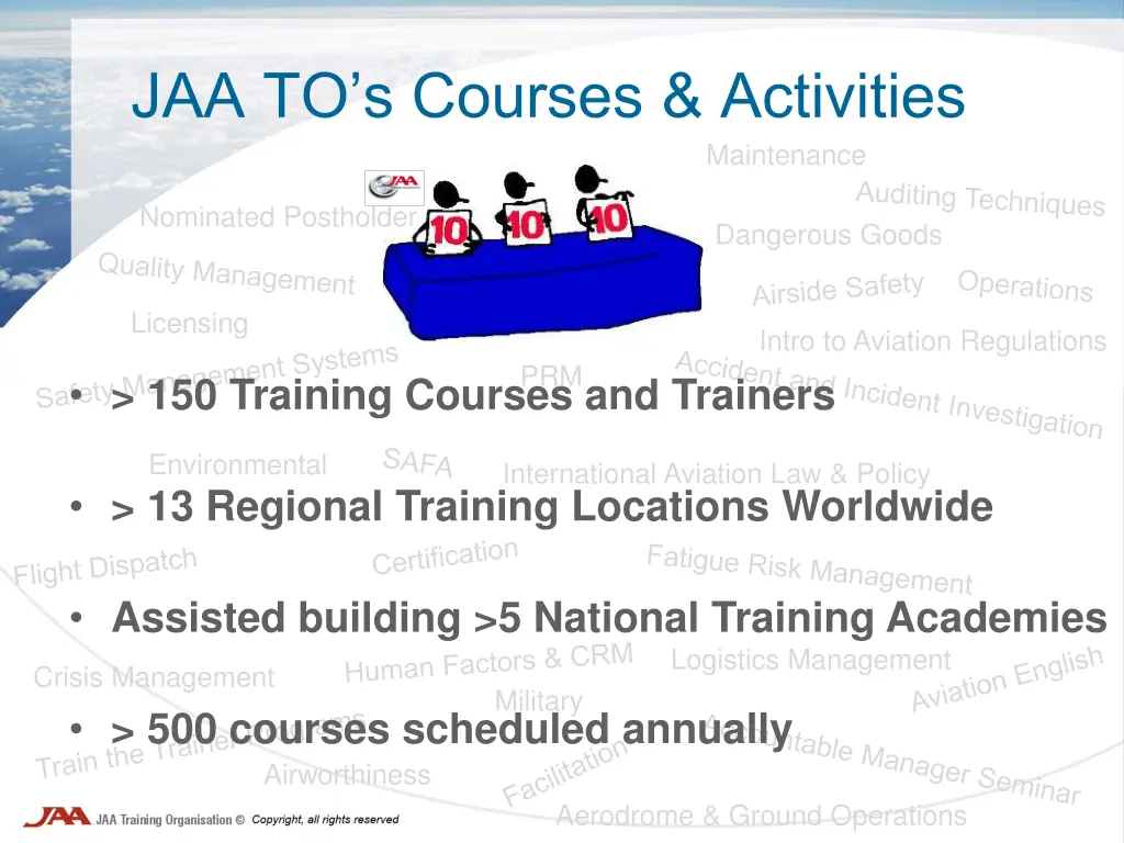 jaa to s courses activities