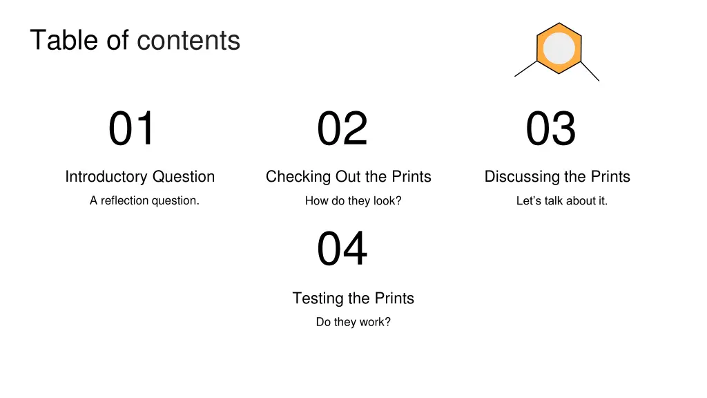 table of contents