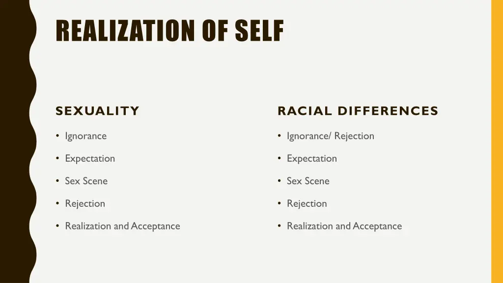realization of self 1