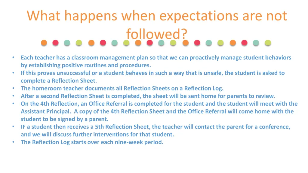 what happens when expectations are not followed
