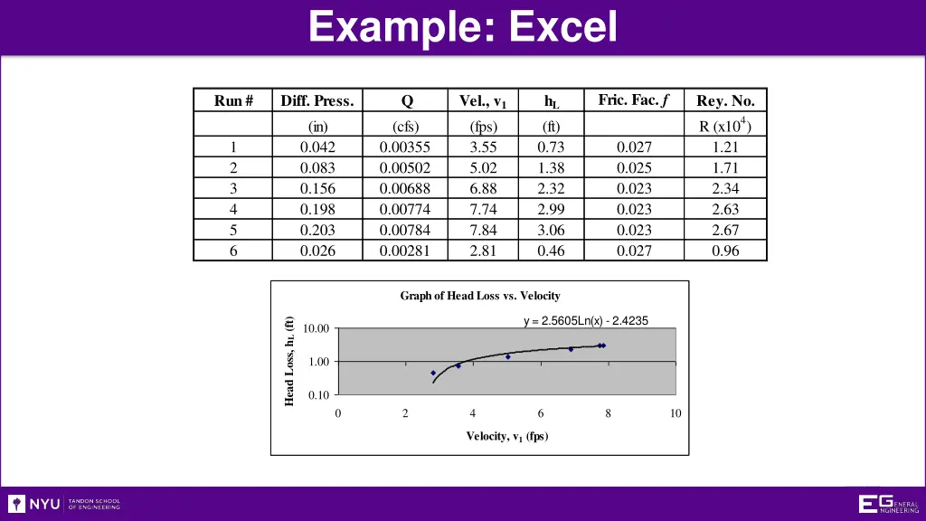 example excel