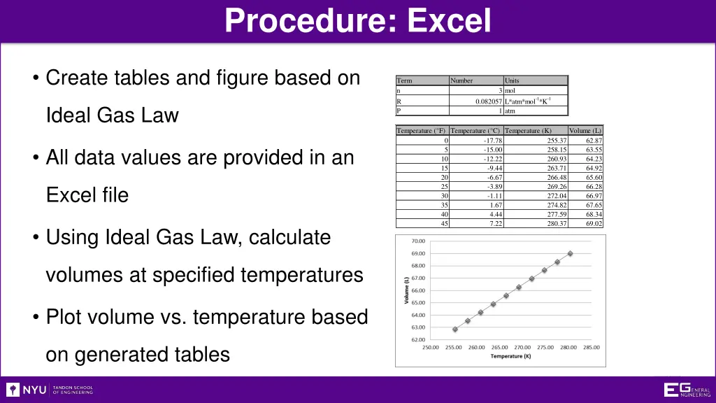 procedure excel