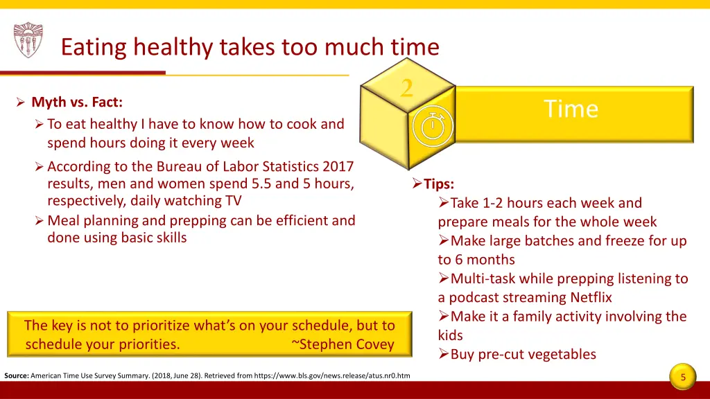 eating healthy takes too much time