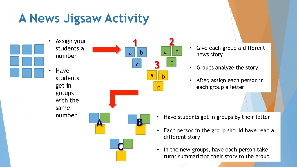 a news jigsaw activity