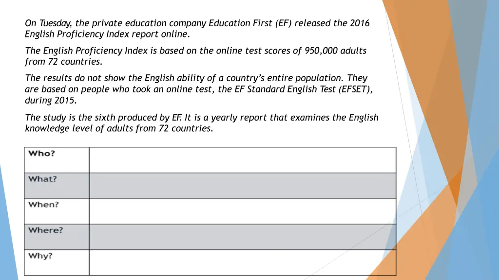 on tuesday the private education company