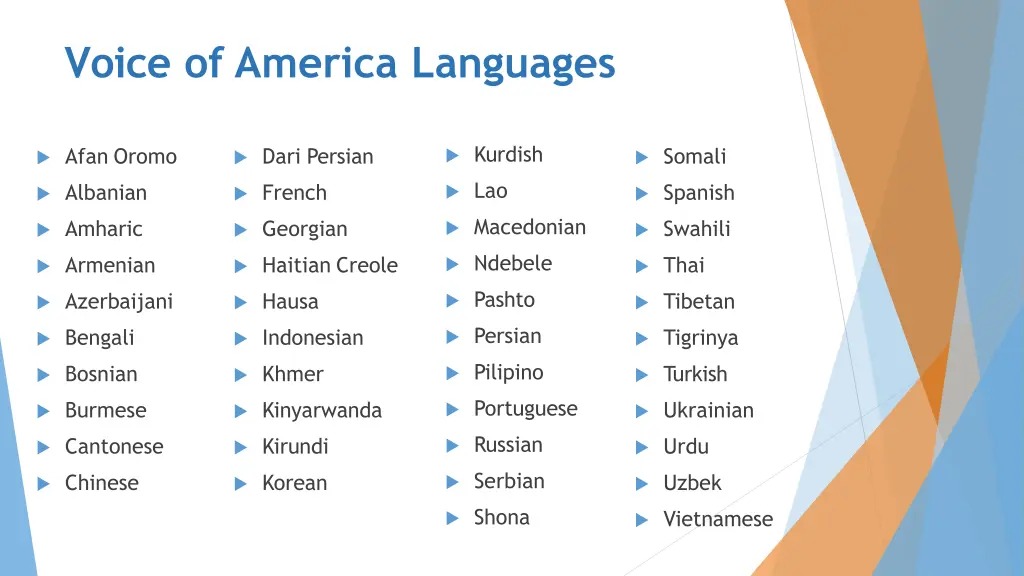 voice of america languages