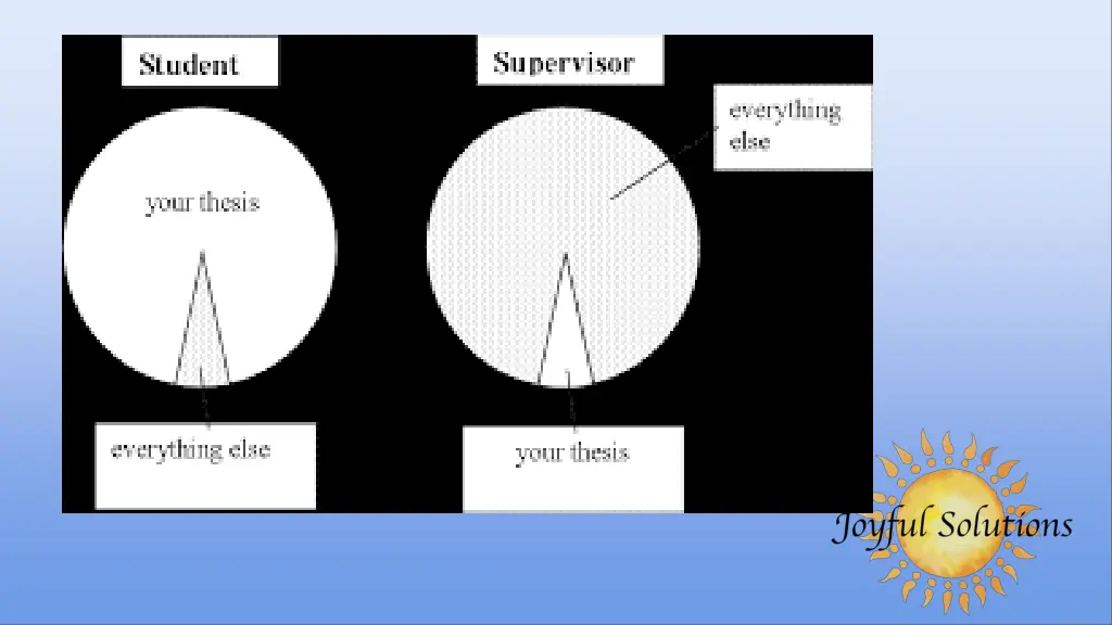 slide31