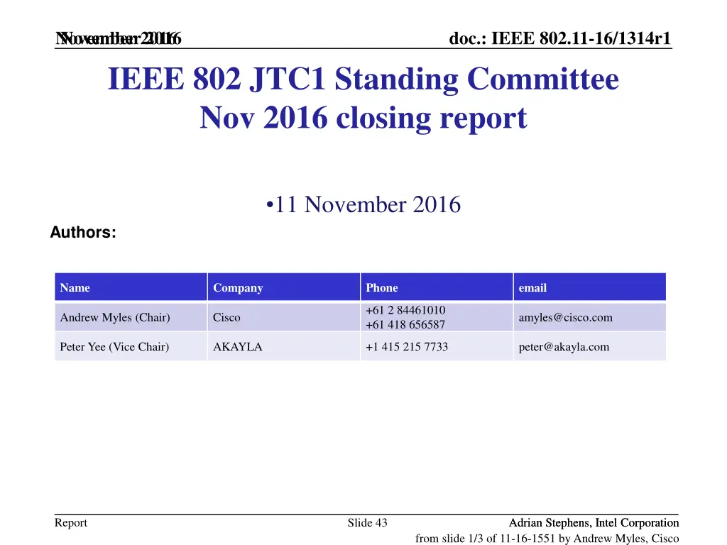 november 2016 november 2016 2
