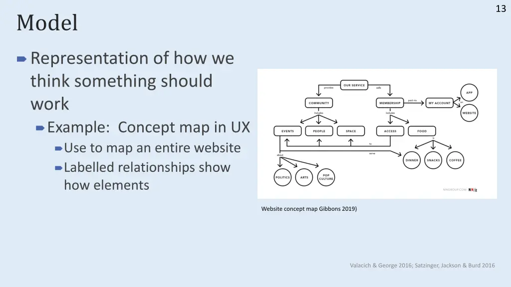 slide13