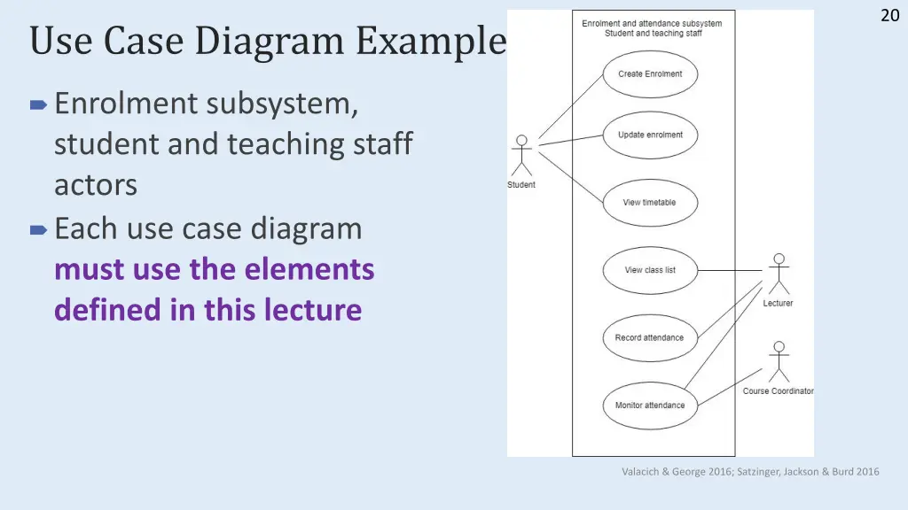 slide20