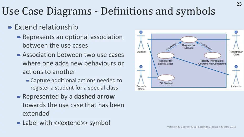 slide25