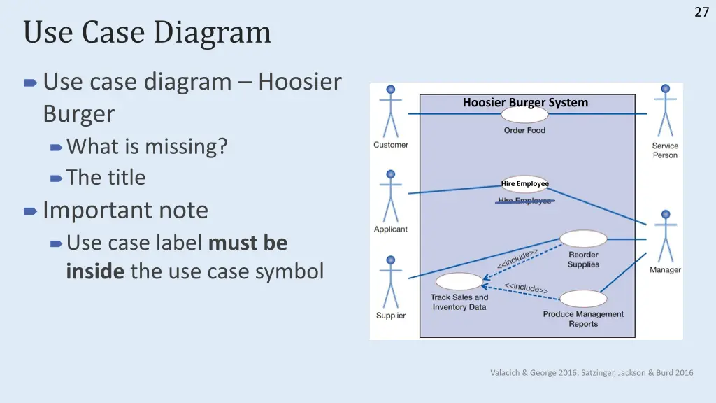 slide27