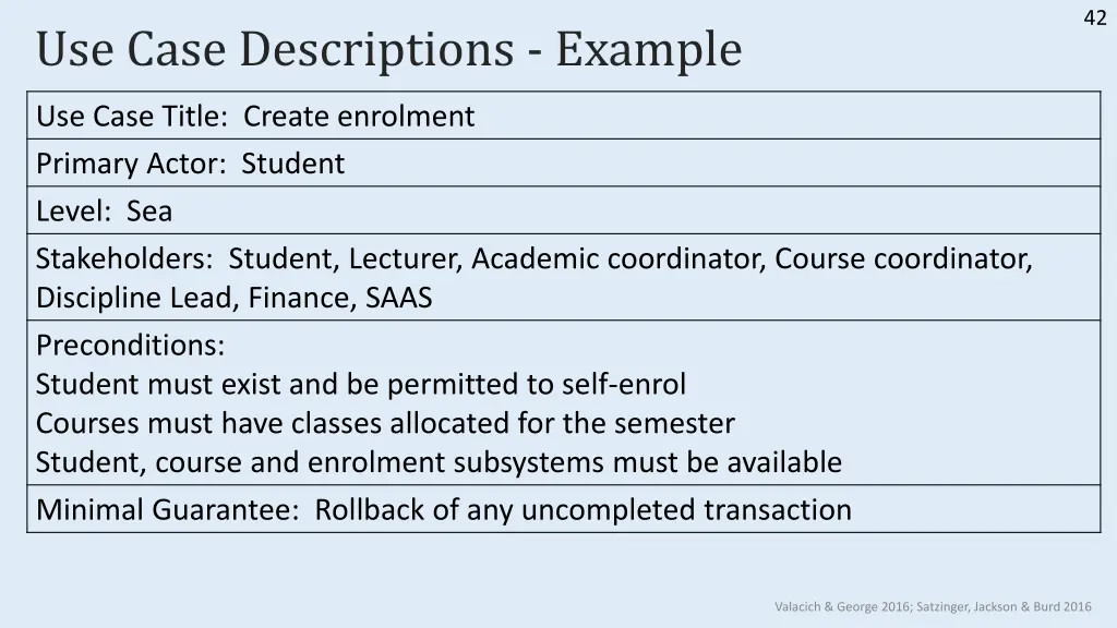slide42