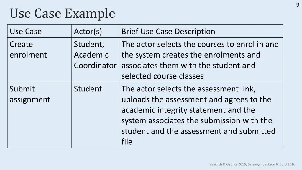 slide9