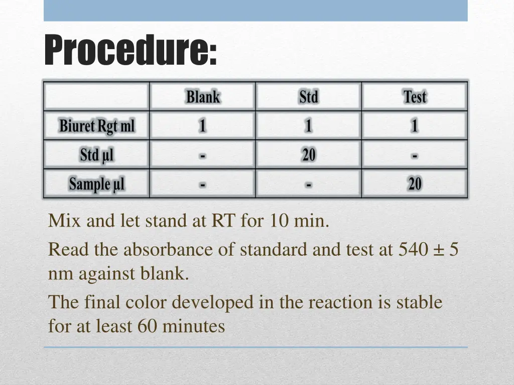 procedure