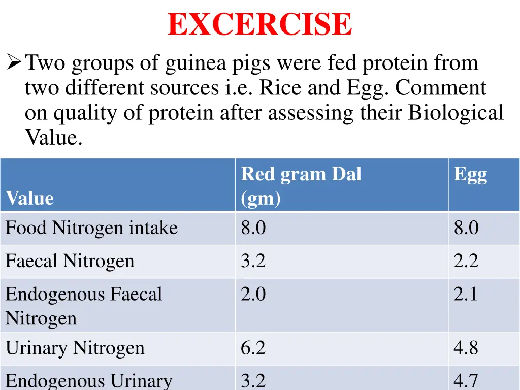excercise 2