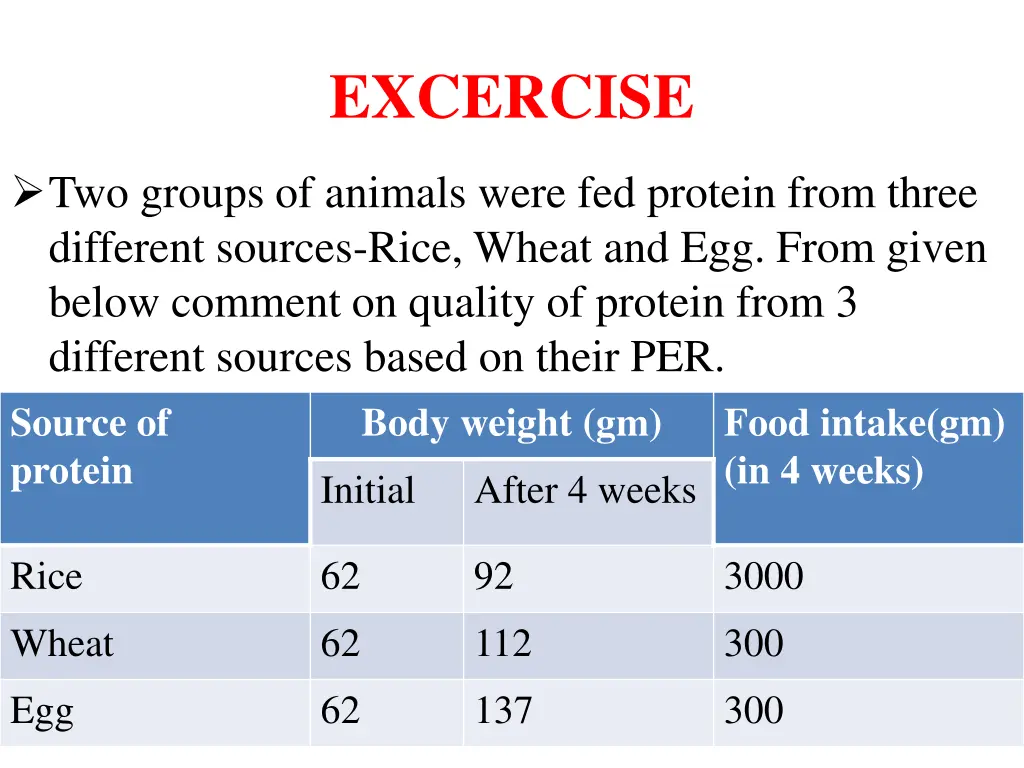 excercise