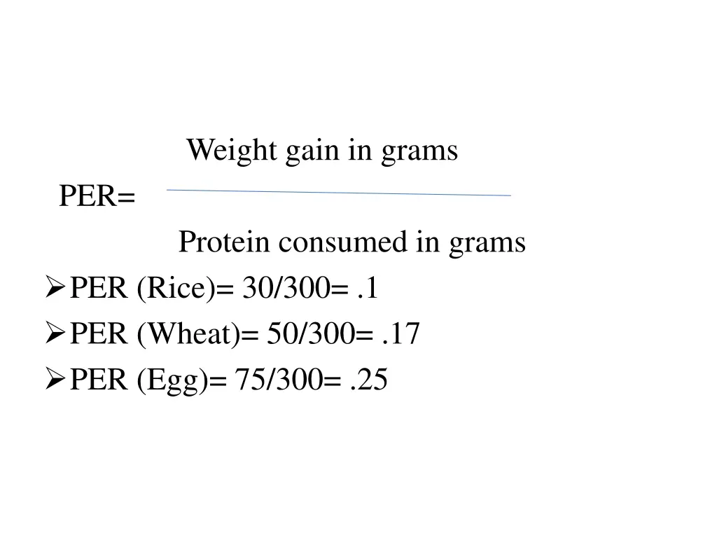 weight gain in grams