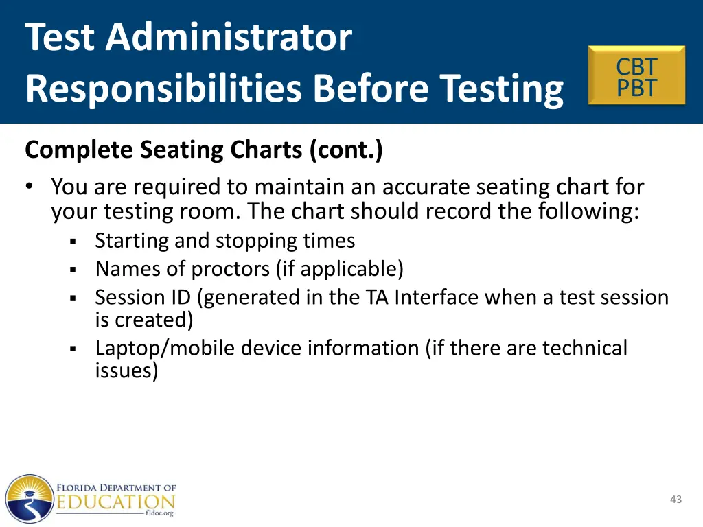 test administrator responsibilities before testing 9