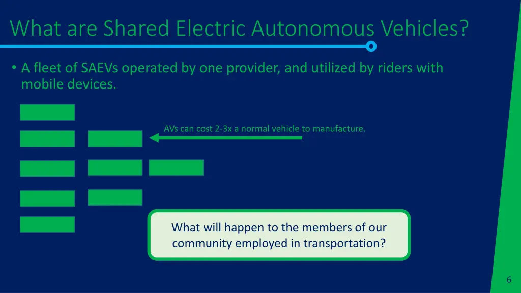 what are shared electric autonomous vehicles