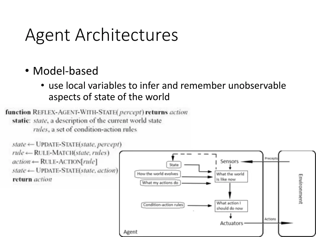 agent architectures 2