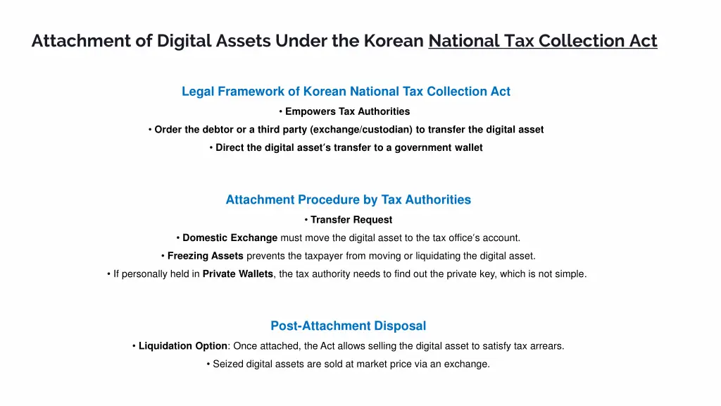 attachment of digital assets under the korean