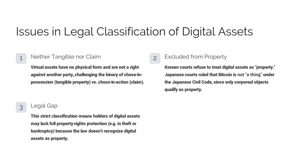 issues in legal classification of digital assets