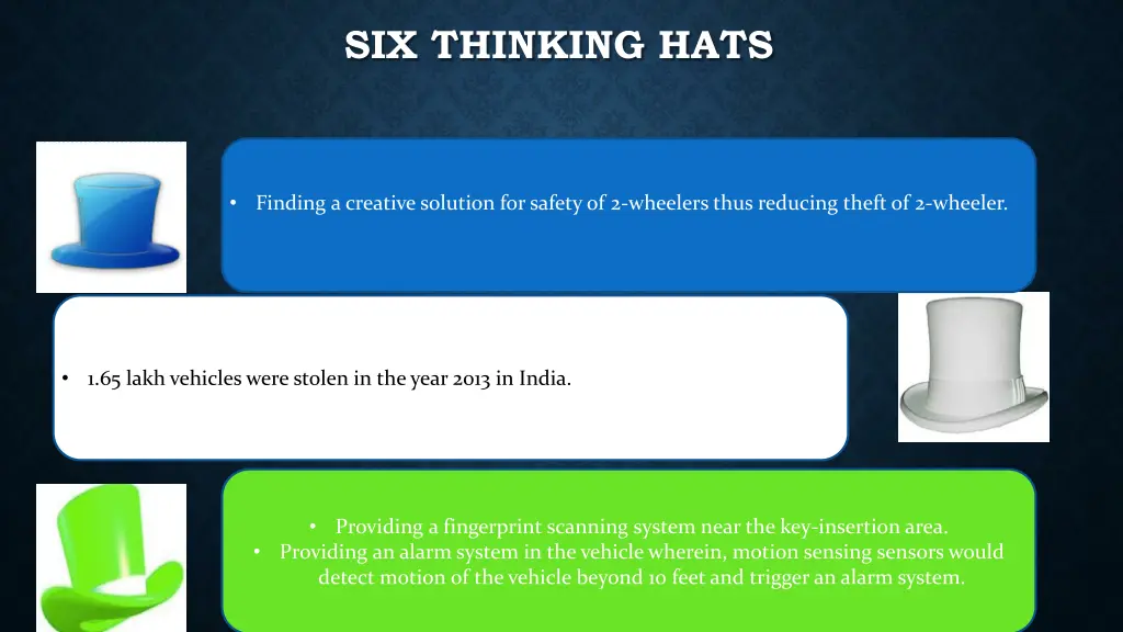 six thinking hats