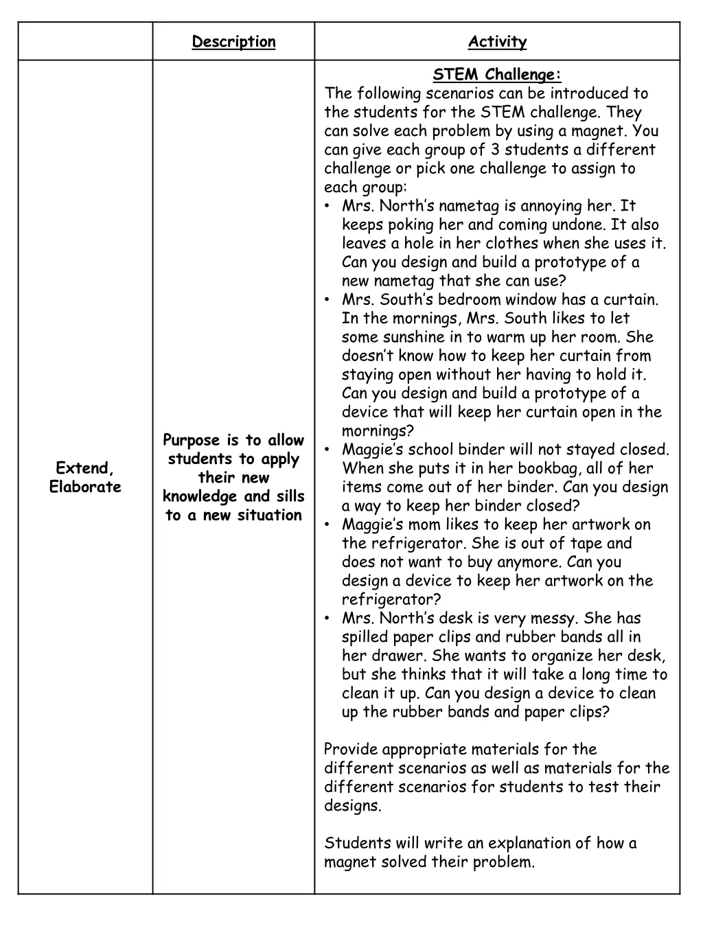 description 1