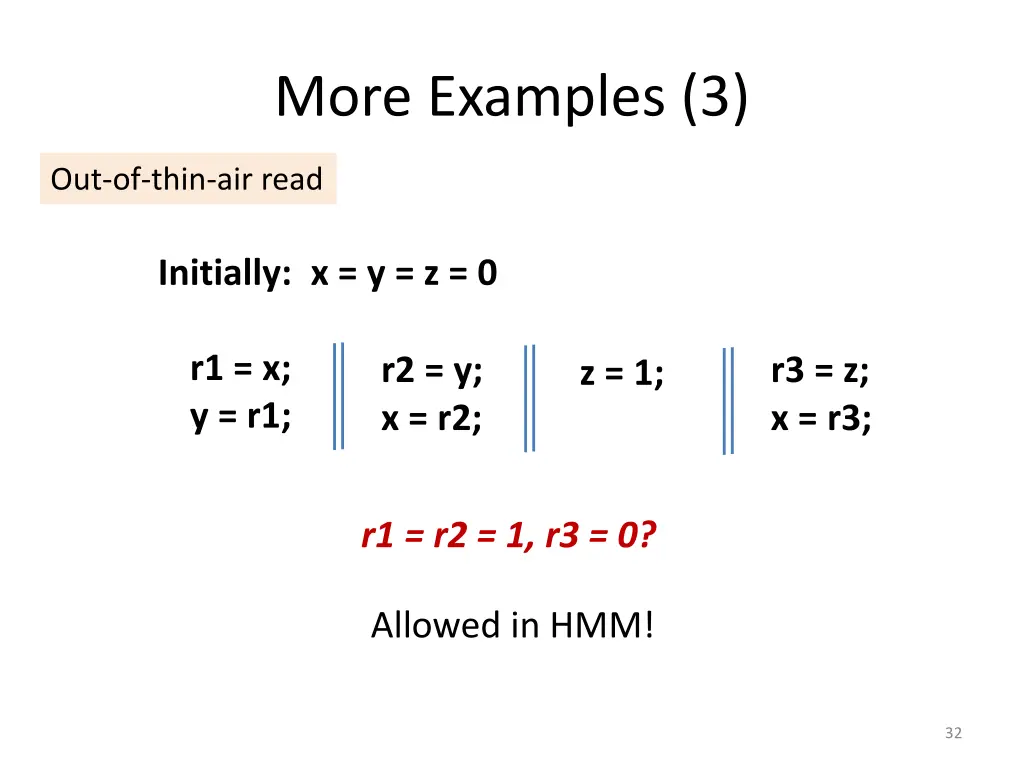 more examples 3