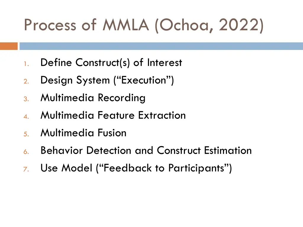 process of mmla ochoa 2022