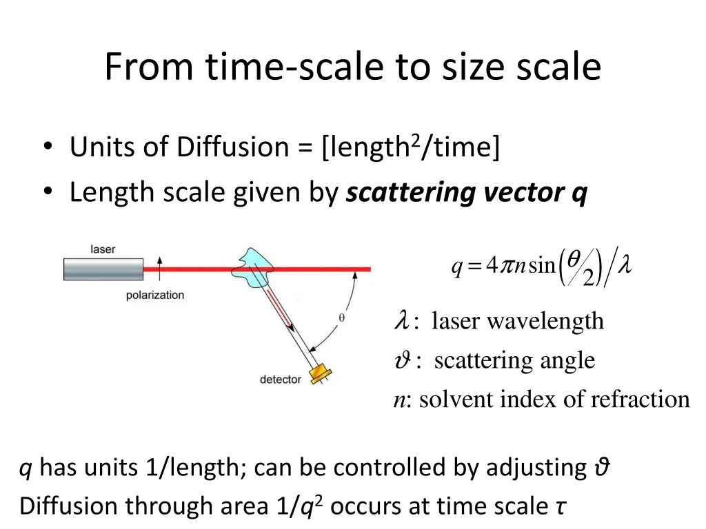 from time scale to size scale