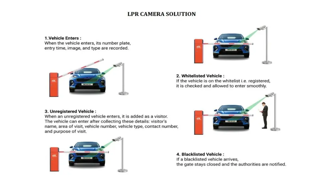 slide7