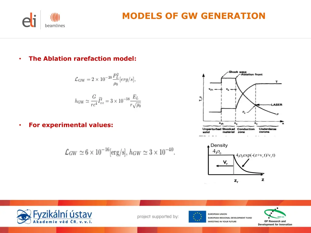 models of gw generation 1
