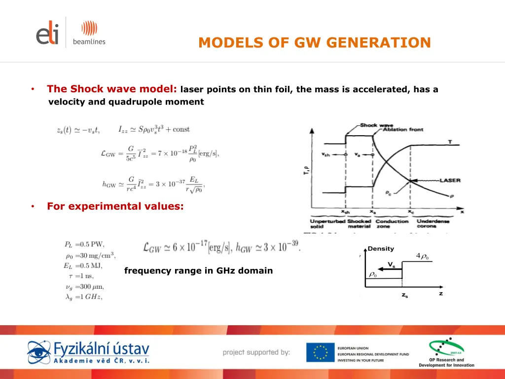 models of gw generation