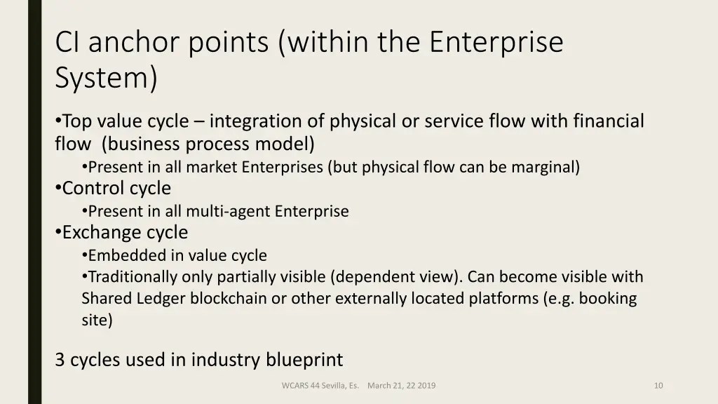 ci anchor points within the enterprise system