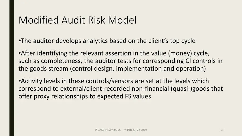 modified audit risk model