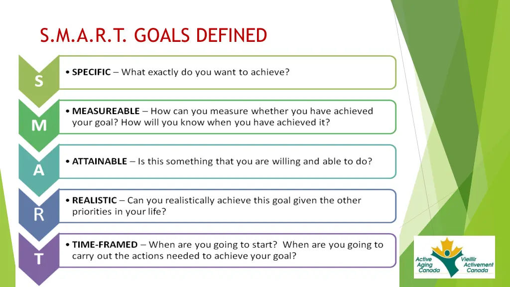 s m a r t goals defined