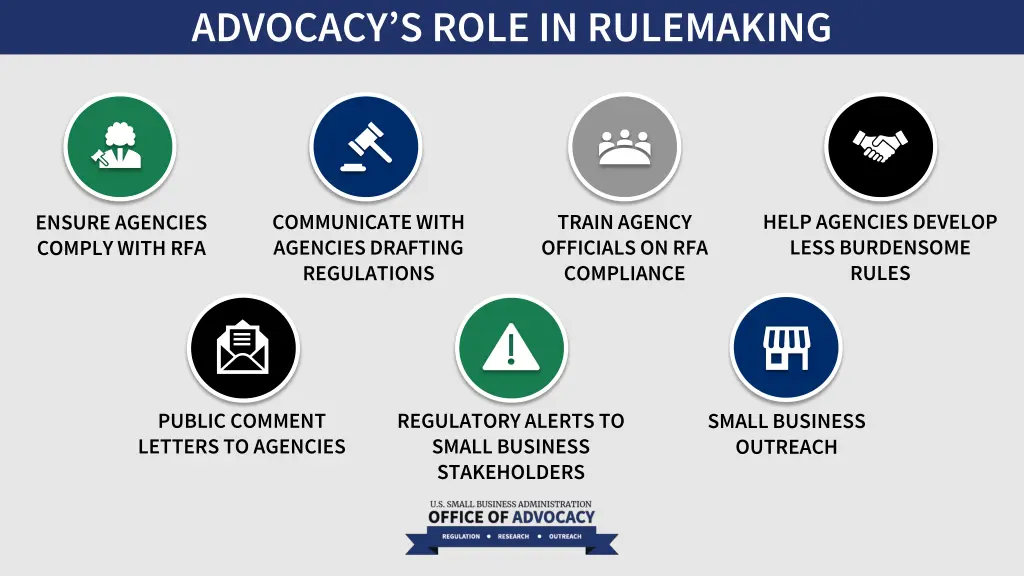 advocacy s role in rulemaking