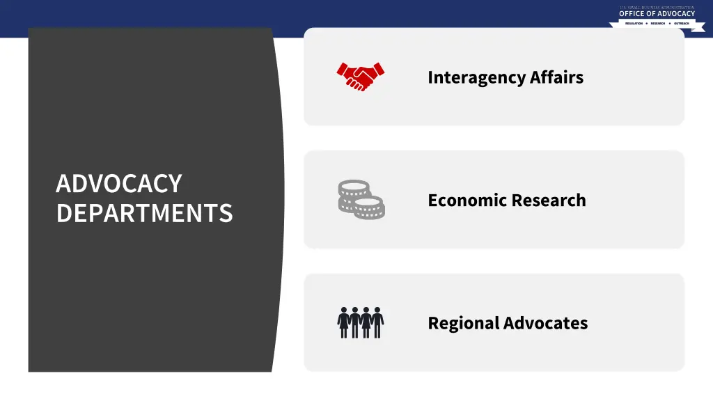 interagency affairs