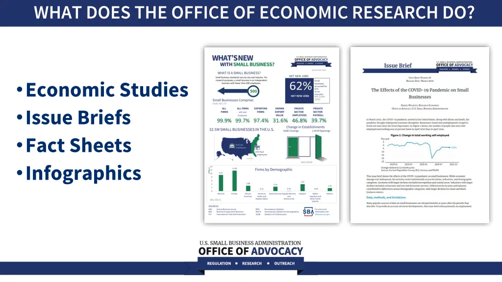 what does the office of economic research do