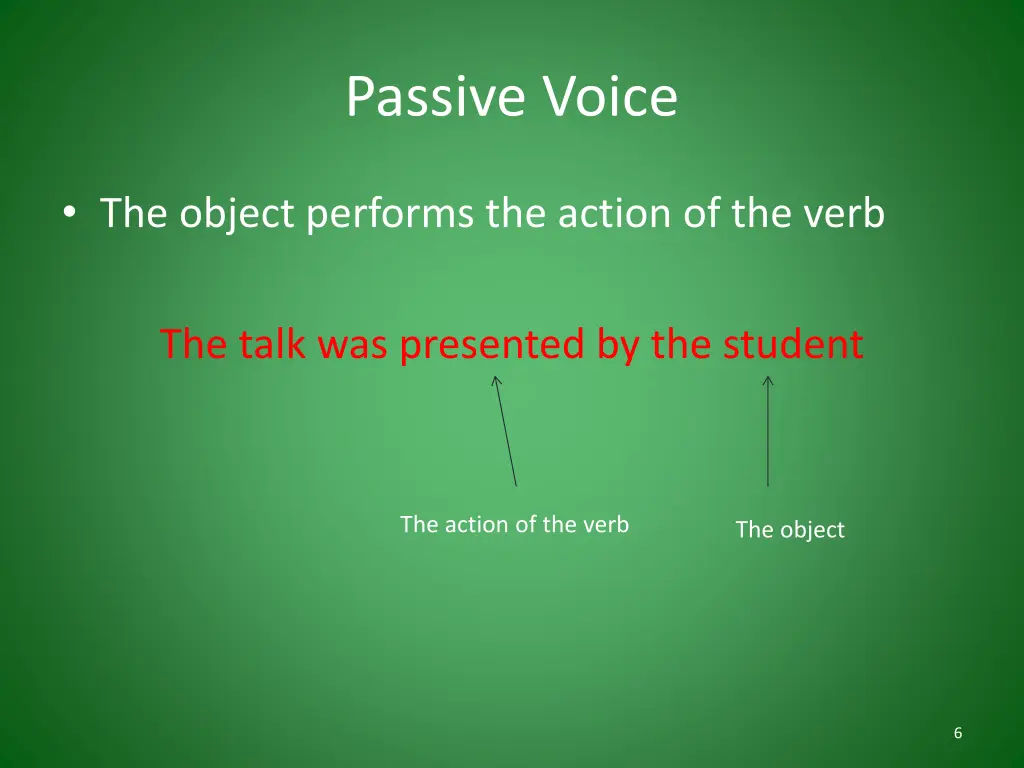 passive voice