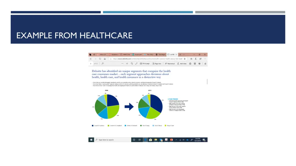 example from healthcare
