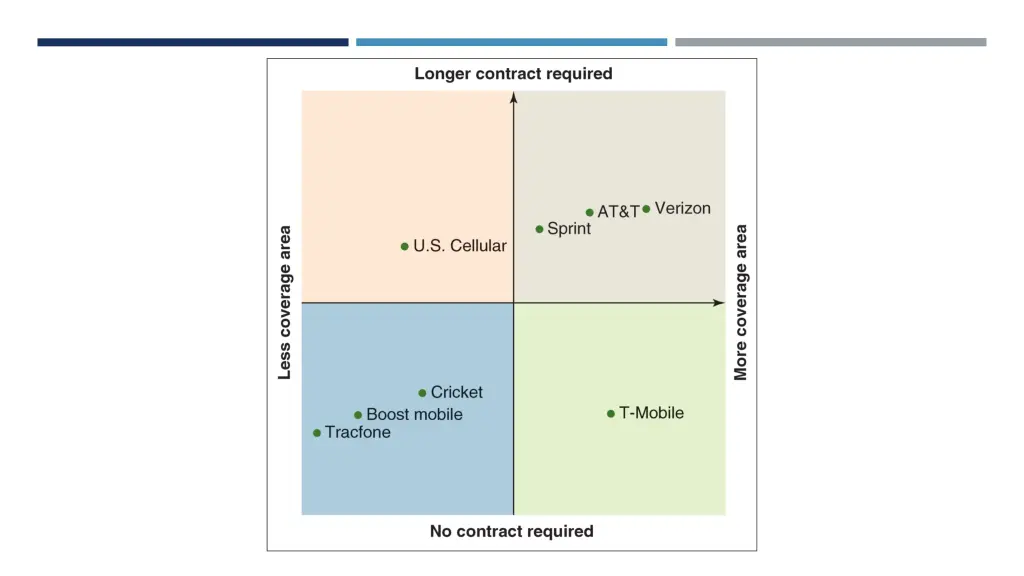 slide14