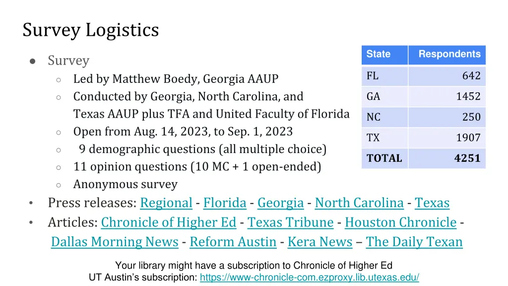 survey logistics